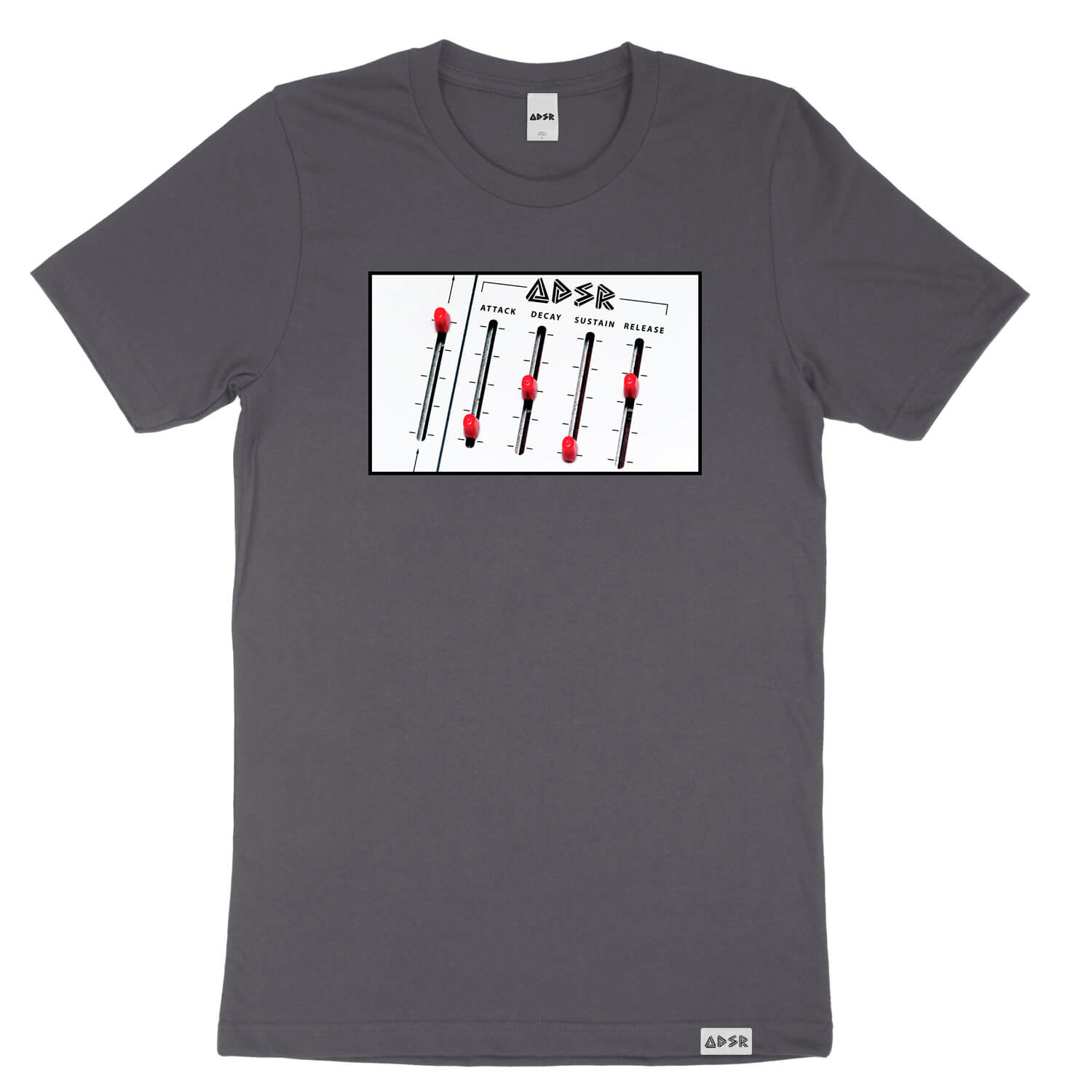 ADSR Levels ADSR Levels