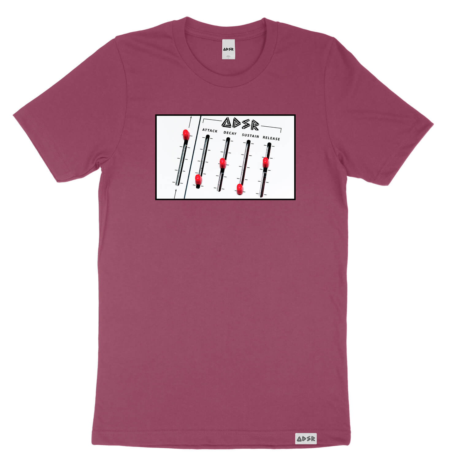 ADSR Levels ADSR Levels