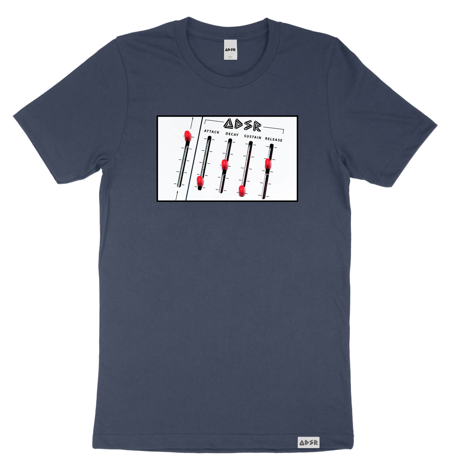 ADSR Levels ADSR Levels