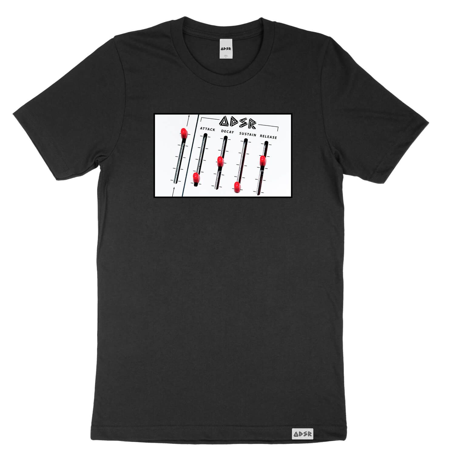 ADSR Levels ADSR Levels