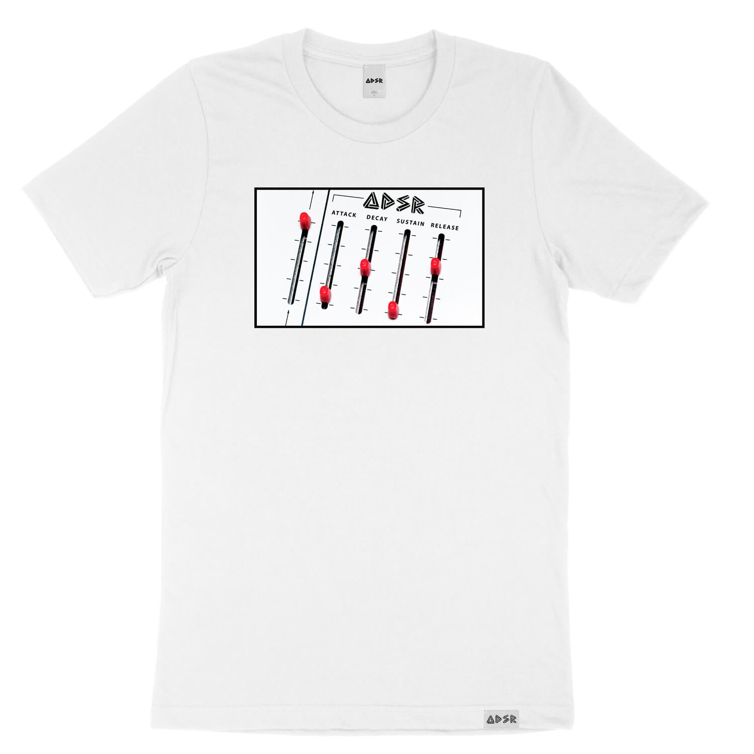 ADSR Levels ADSR Levels