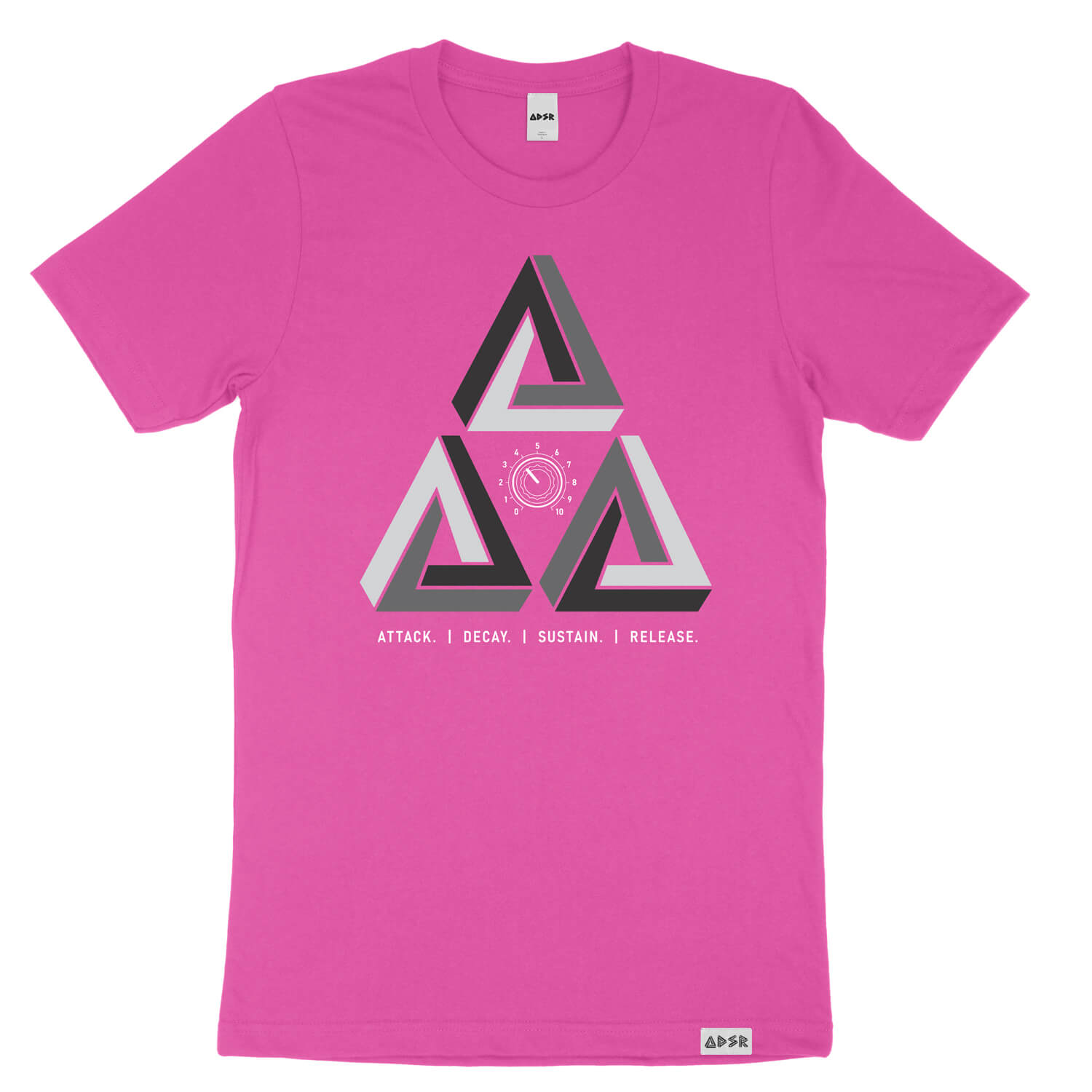 ADSR Trifecta ADSR Trifecta