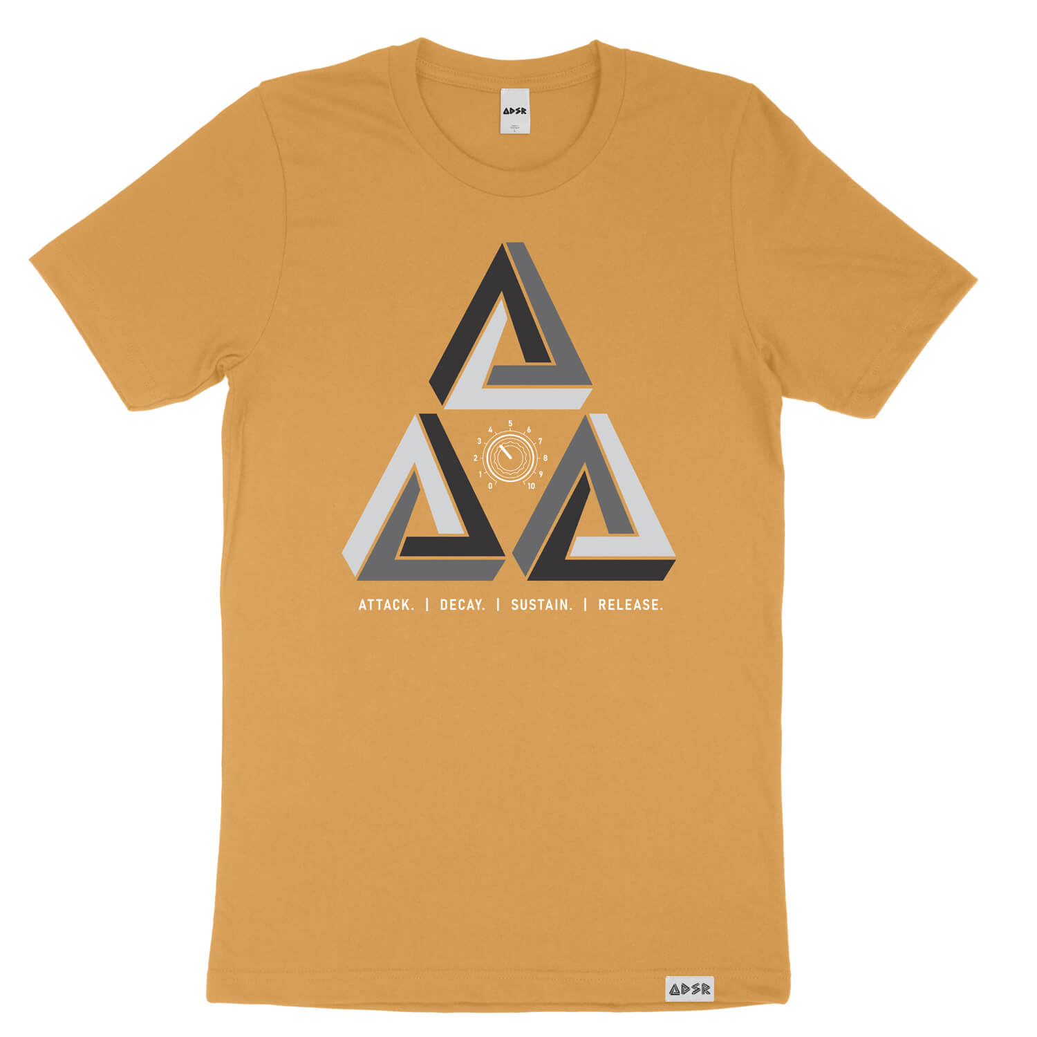 ADSR Trifecta ADSR Trifecta