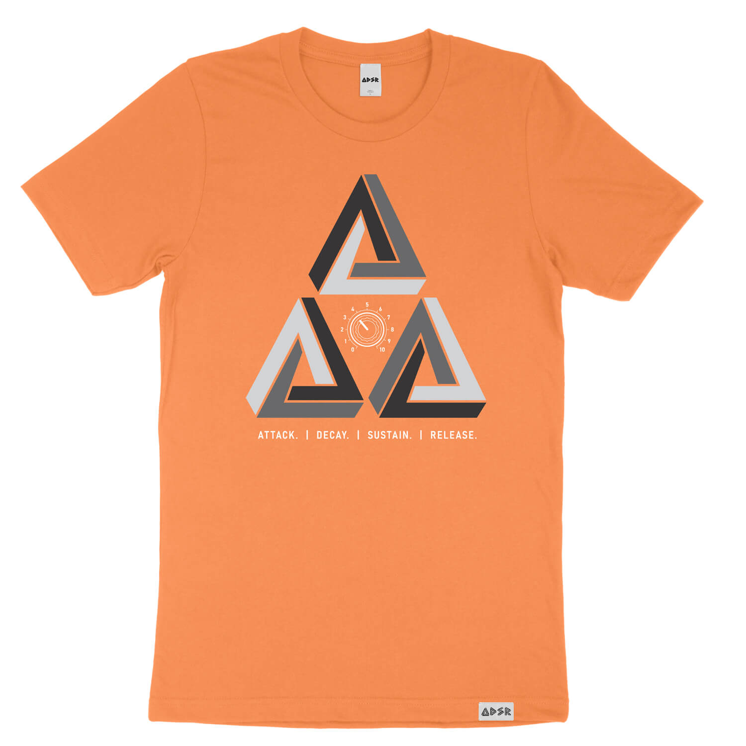 ADSR Trifecta ADSR Trifecta