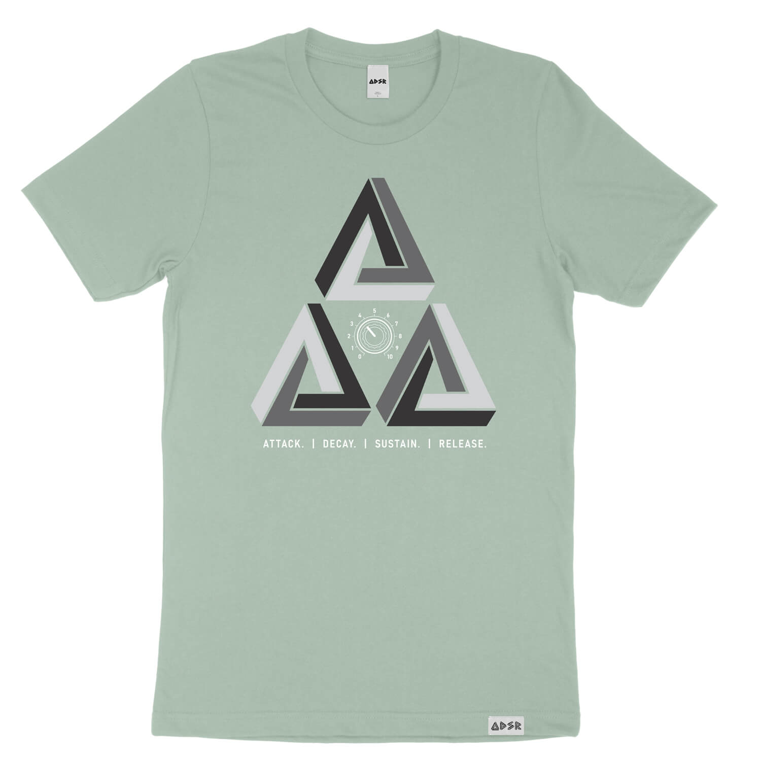 ADSR Trifecta ADSR Trifecta