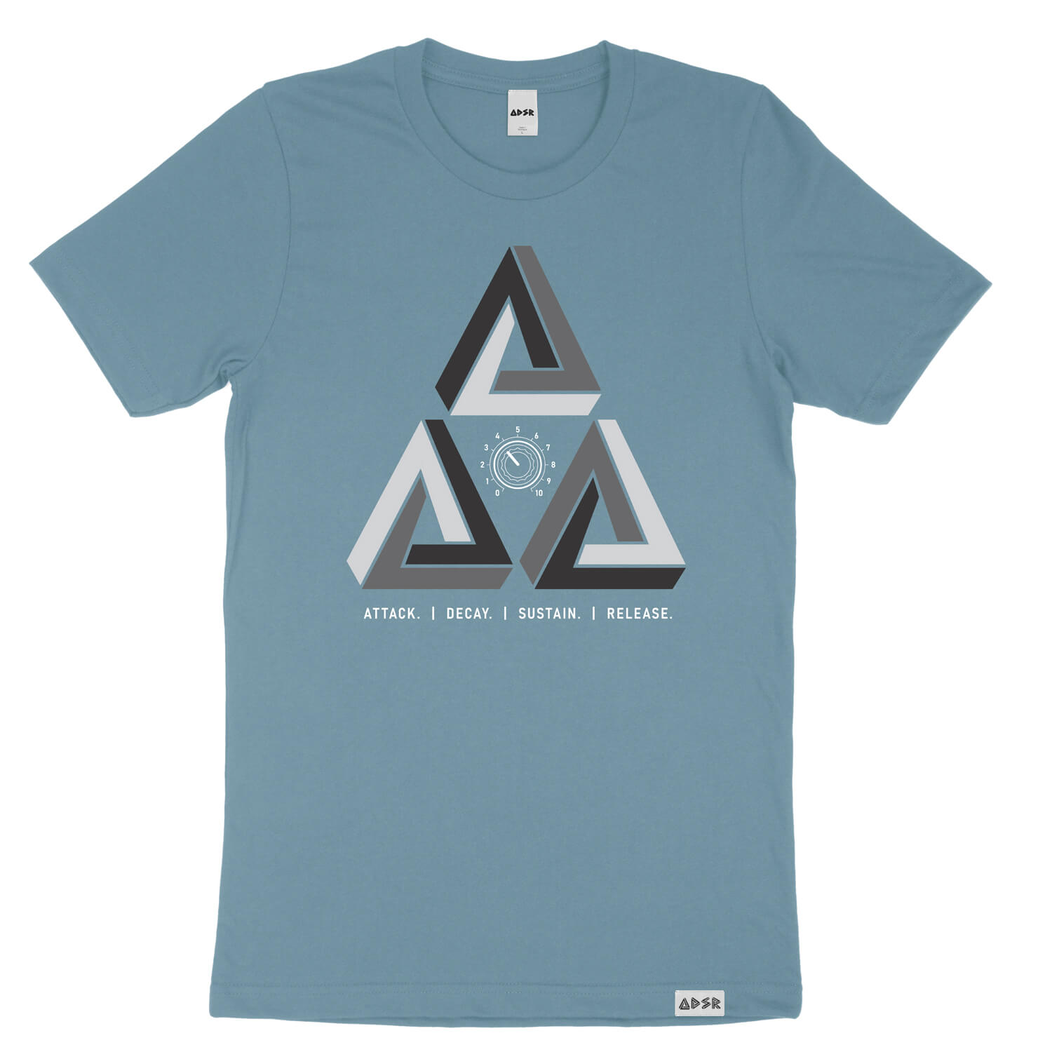 ADSR Trifecta ADSR Trifecta
